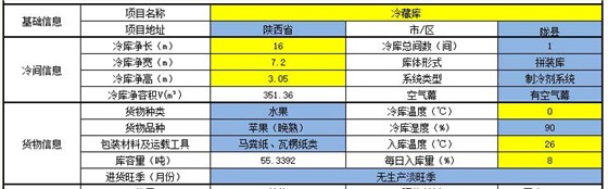 苹果保鲜库