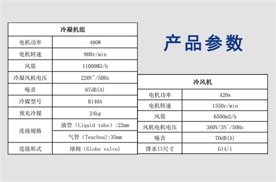 参数1