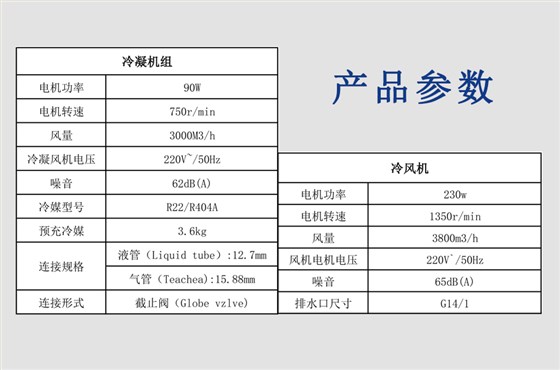 3P冷库智能机组